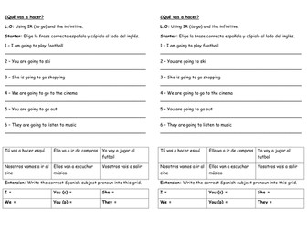 ¿Qué vas a hacer? - Mira 1 - Module 5.5
