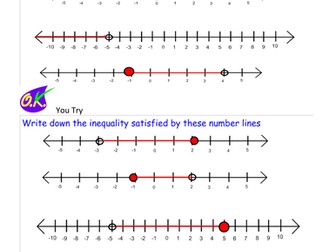 Inequalities- drawing on a line and solving.