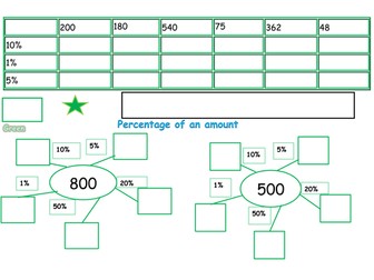 Percentage of an amount