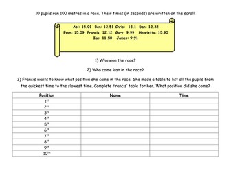 Ordering and Comparing Decimals worksheet