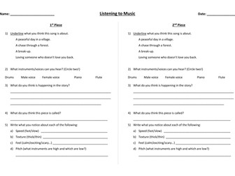 Listening and Analysing Music
