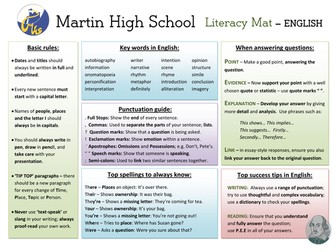 Literacy Mat - English