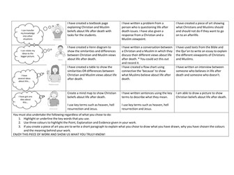 Life after death Christianity and Islam SOLO