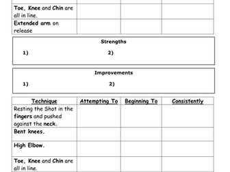 shot put assessment tick sheet