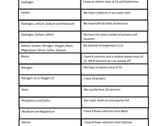 Atomic structure loop