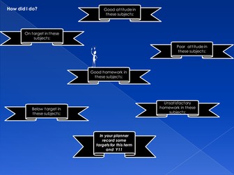 Subject report evaluation