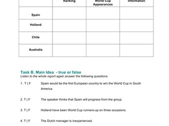 World Cup 2014: Listening Worksheets