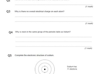 Atomic structure - Independent task