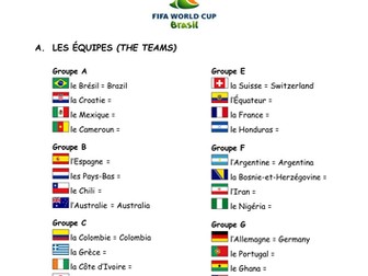 La Coupe du Monde 2014