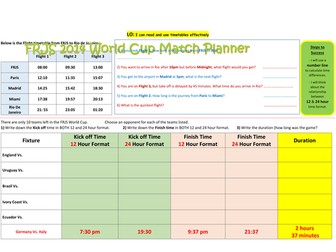 World Cup 2014 Timetables