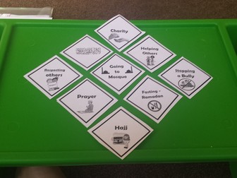 Being Muslim - What does is it mean to you?