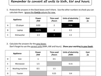 AQA P1 Paying for Electricity