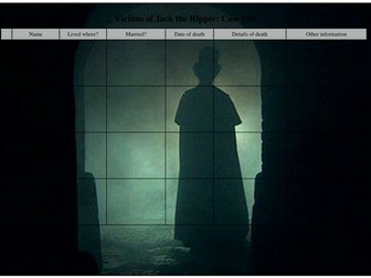 Jack the Ripper 3 - Jack's Victims