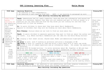 Katie Morag Literacy Learning Plan Week 2