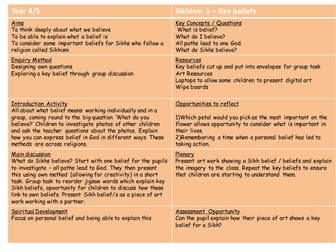 Sikhism 1 - Introduction to Key Beliefs