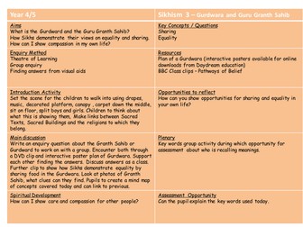 Sikhism 3 - The Gurdwara and Guru Granth Sahib