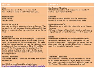 Sikhism 6 - Guru Nanak's life and birthday festiva