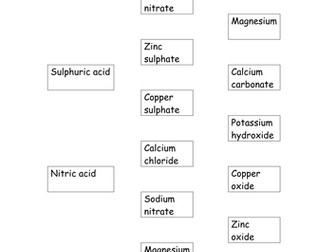 Match the acid and base to form the salt.