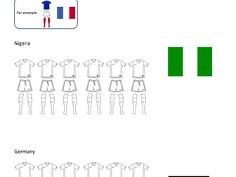 Football All Possibilities Worksheets