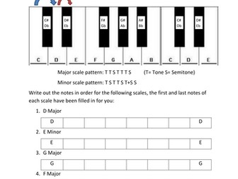 Tone/Semitone worksheet