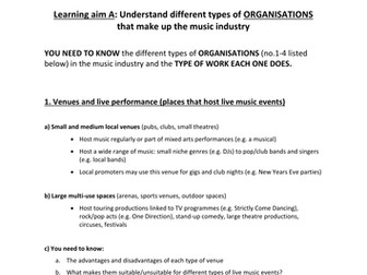 Unit 1 The Music Industry Revision Guide