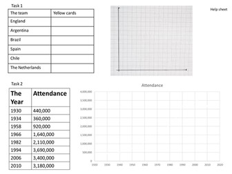 World Cup Science Skills/data handling