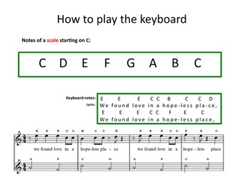 Music beginner singing and keyboard Skills