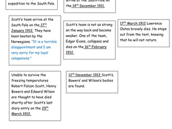 Scott of the Antarctic