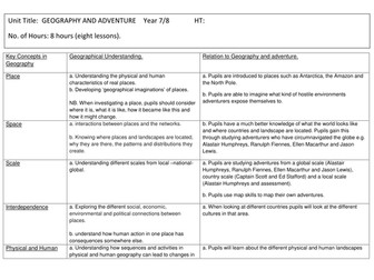 SOW Geography and Adventure.