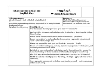 Unit of work for Shakespeare's Macbeth