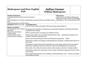 Unit of Work for Shakespeare's Julius Caesar