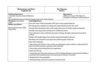 Unit Plan for The Odyssey