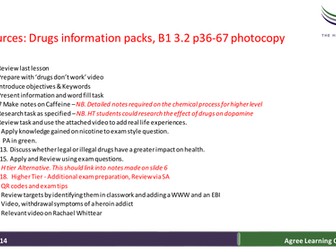 AQA B1 3.2 Recreational Drugs