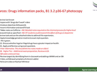 AQA B1 3.2 Recreational Drugs