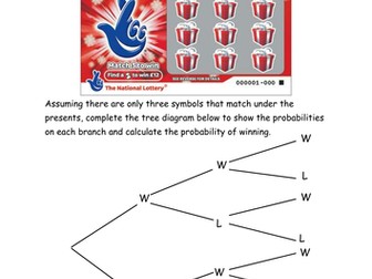 Tree diagram for a scratch card