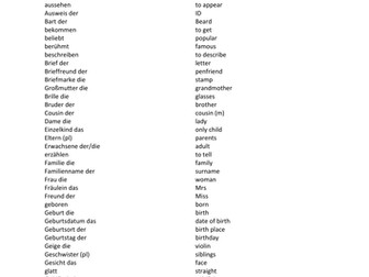AQA IGCSE German Vocabulary List