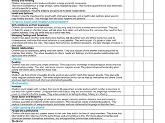 EYFS Profile - Summary Report for parents