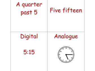 Telling The Time: Happy Families/Matching game