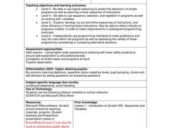 Basic Scratch Tutorials and Worksheets for KS2/3