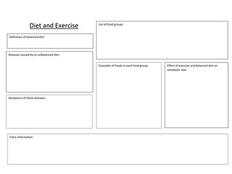 Diet and exercise graphic organiser