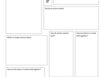 metallic bonding graphic organiser