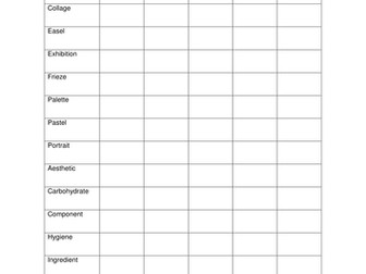 Year 7 Weekly Spelling Lists (Part 3)