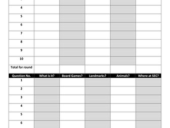 Big Fat End of Year Quiz