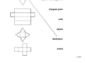 3D shapes Nets - Levelled SATs questions