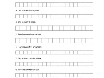 Loom Band proportion (Linked to Ancient Egyptians)