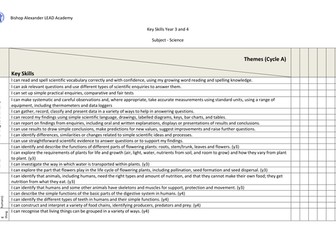 Upper Key Stage Two Assessment of Science New Curriculum 2014