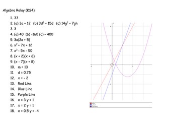 Mixed Algebra Relay