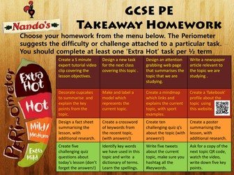 GCSE PE Takeaway Homework