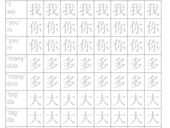 JÌnbù 1 Chapter 1 Unit 2: How old are you?