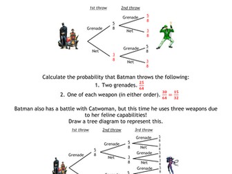 Batman and Ironman Tree Diagrams